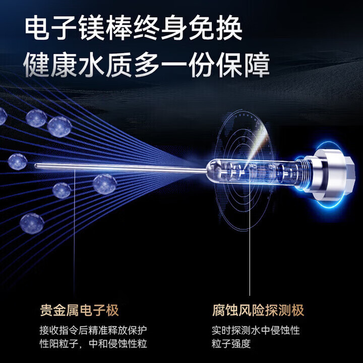 AO.GDSMISI史密思热水器电热水器家用储水式洗澡速热扁桶双胆一级能效出水断电50L60升80升100升 80L 3500W 一级能效+出水断电WiFi智控