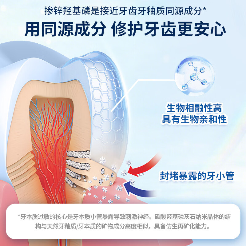 贝利达进口抗敏感牙膏成人脱敏多效温和漱口水修护牙釉质旅行装方便携带 加强抗敏小样*3+三合一多效漱口水小样*1