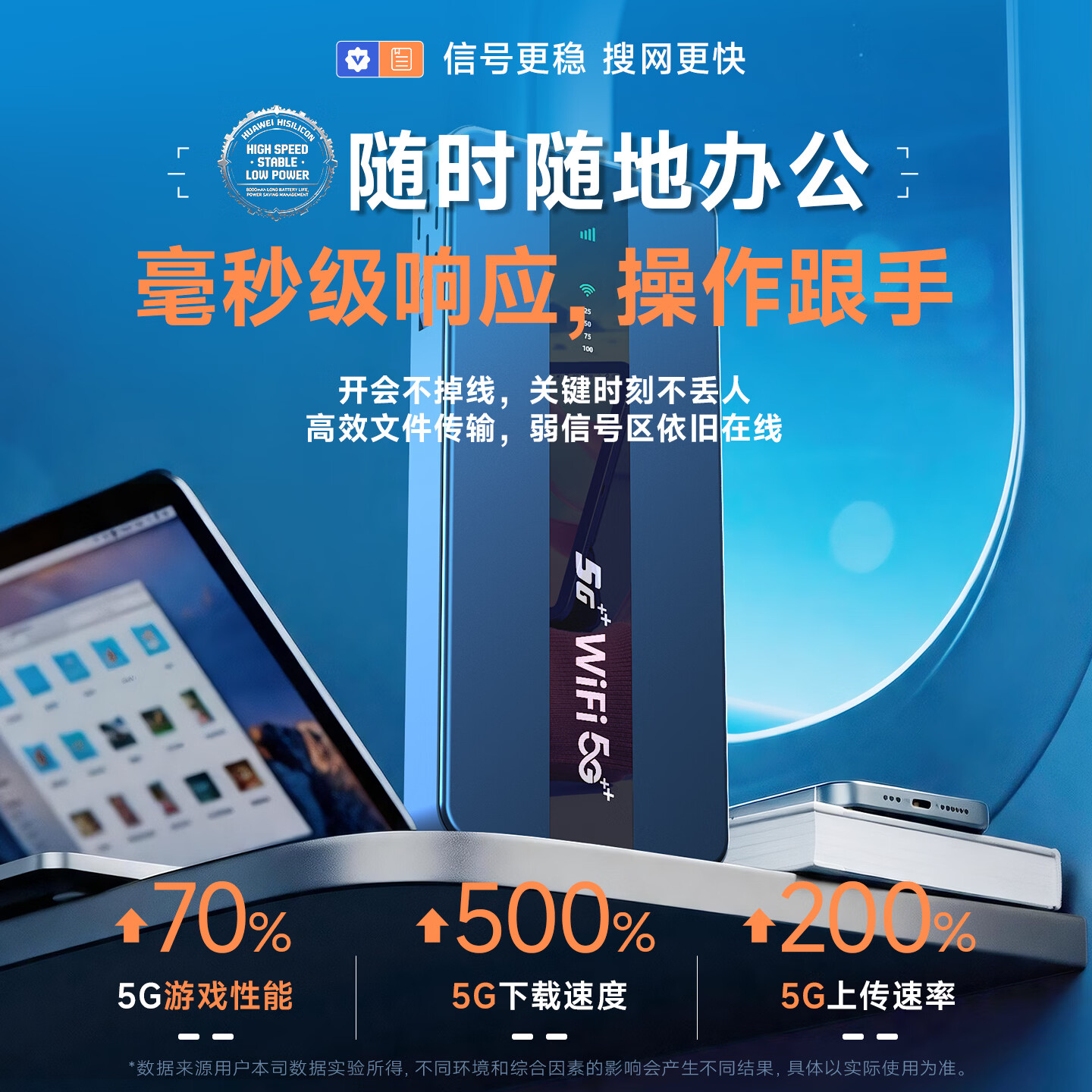智创当下5g随身wifi6高速移动网络长续航无线路由器车载便携官方正品全国通用2026款 「性能版」5G海思巴龙芯极速wifi6