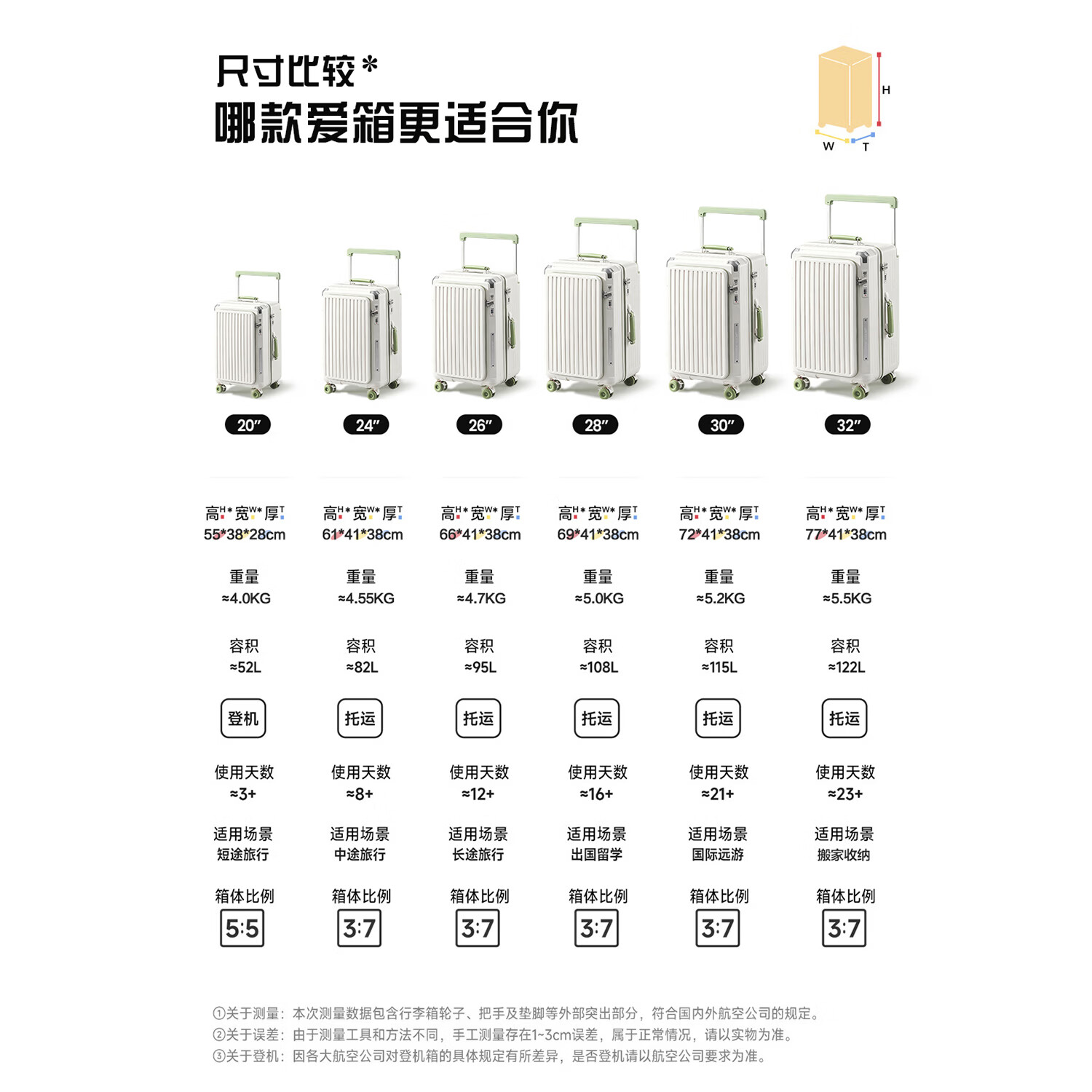 游乐者(MUSIC TRAVELS)行李箱大容量深仓拉杆箱侧开盖旅行箱多功能密码登机箱高颜值耐用 奶白青提/子母套装【科思创PC+YKK防爆拉链】 26英寸 【弹簧减震刹车轮+升级五轮承重】