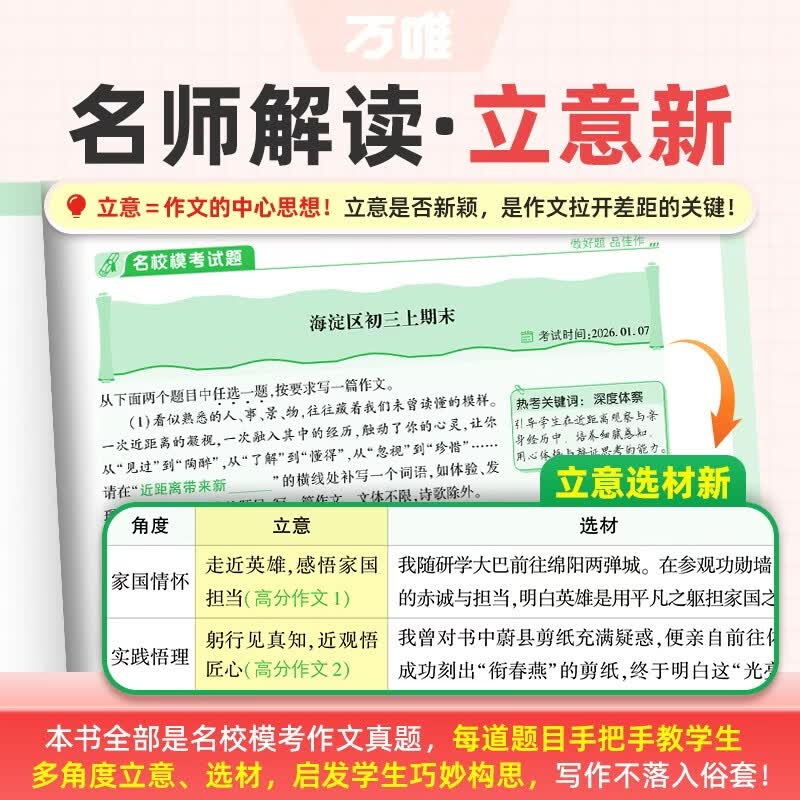 图 2