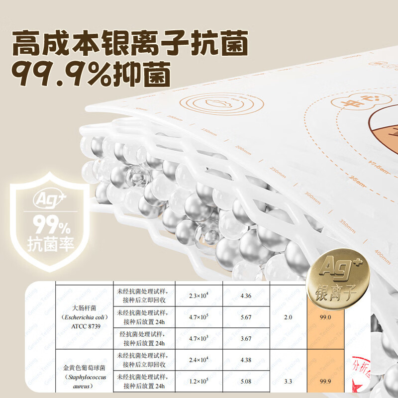 双枪(Suncha) 透明抗菌硅胶揉面垫加厚无色素食品级面板家用和面擀面硅胶垫 【赠4件套】抗菌冰皮揉面垫60*40