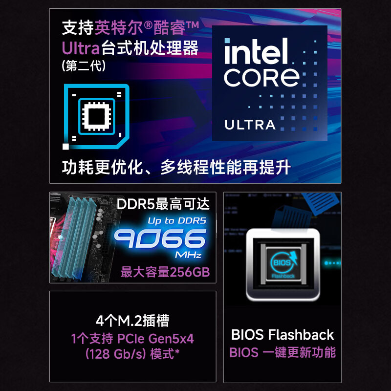 华擎 Z890 ASROCK PRO A 图 3