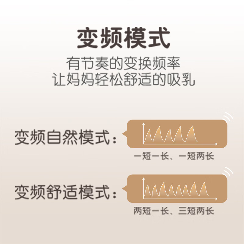 贝亲吸奶器电动优享变频可充电挤奶器静音型集奶器轻巧便携式挤乳器 双边吸奶器+80ML奶瓶(带ss号奶嘴)