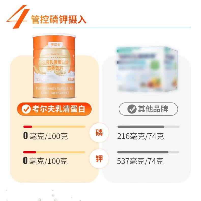 考尔夫透析蛋白粉分离乳清蛋白能量营养粉0磷0钾透析营养补充术后 8罐（送杯+2袋+礼盒袋） 500g*8罐
