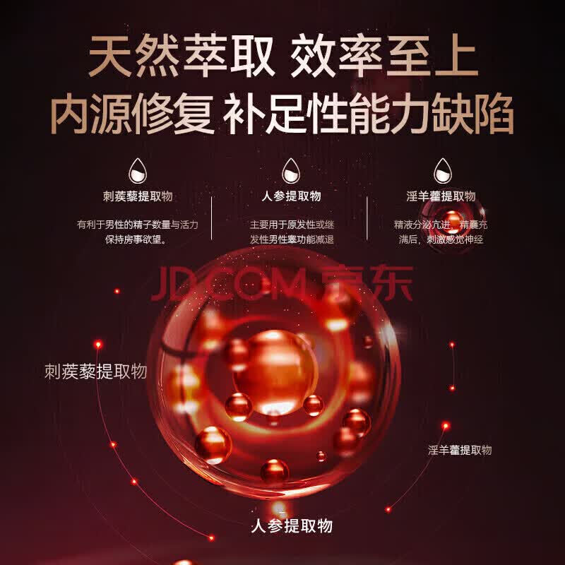 特纳草精华丸【官方正品】修复海绵体增大增粗软膏夫妻房事延时 体验装