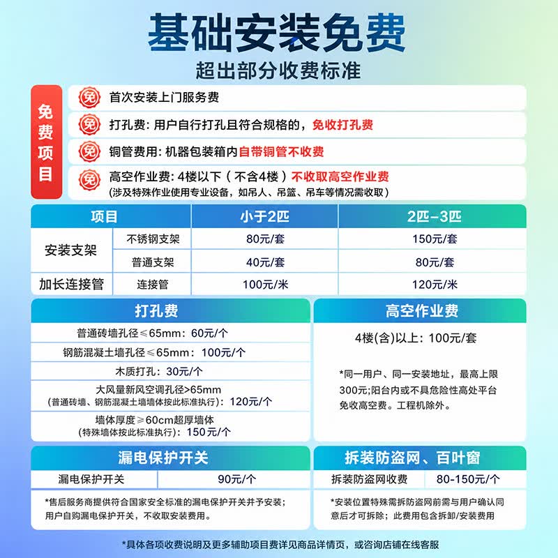 图 7