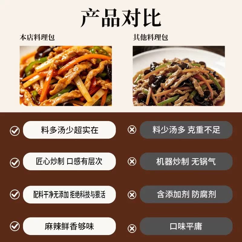 思蜀浓料理包预制菜 方便食材 半成品加热即食 速食家用 猪肉菜肴8款组合1840g