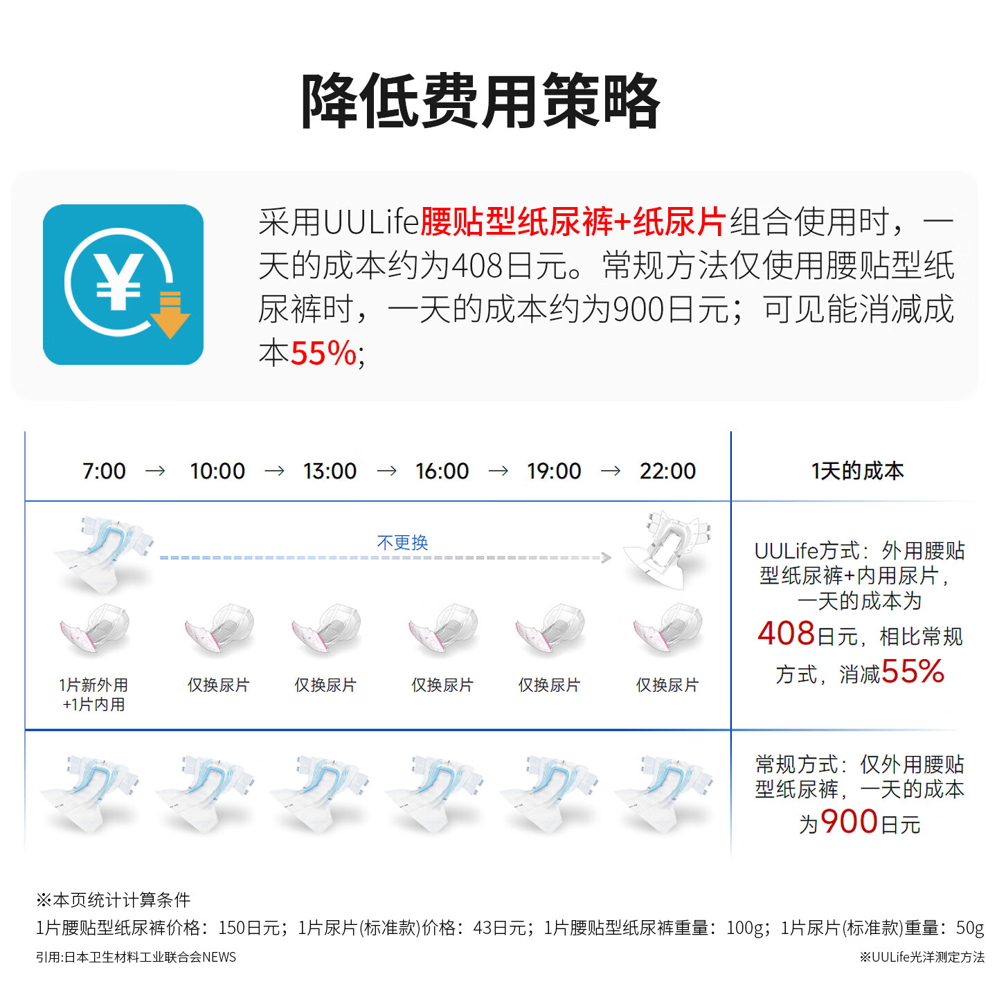 悠悠乐福内置型成人纸尿片日本原装进口一次性尿布男女通用老年人产妇尿垫 【8次-加宽款】30片 W34×L64