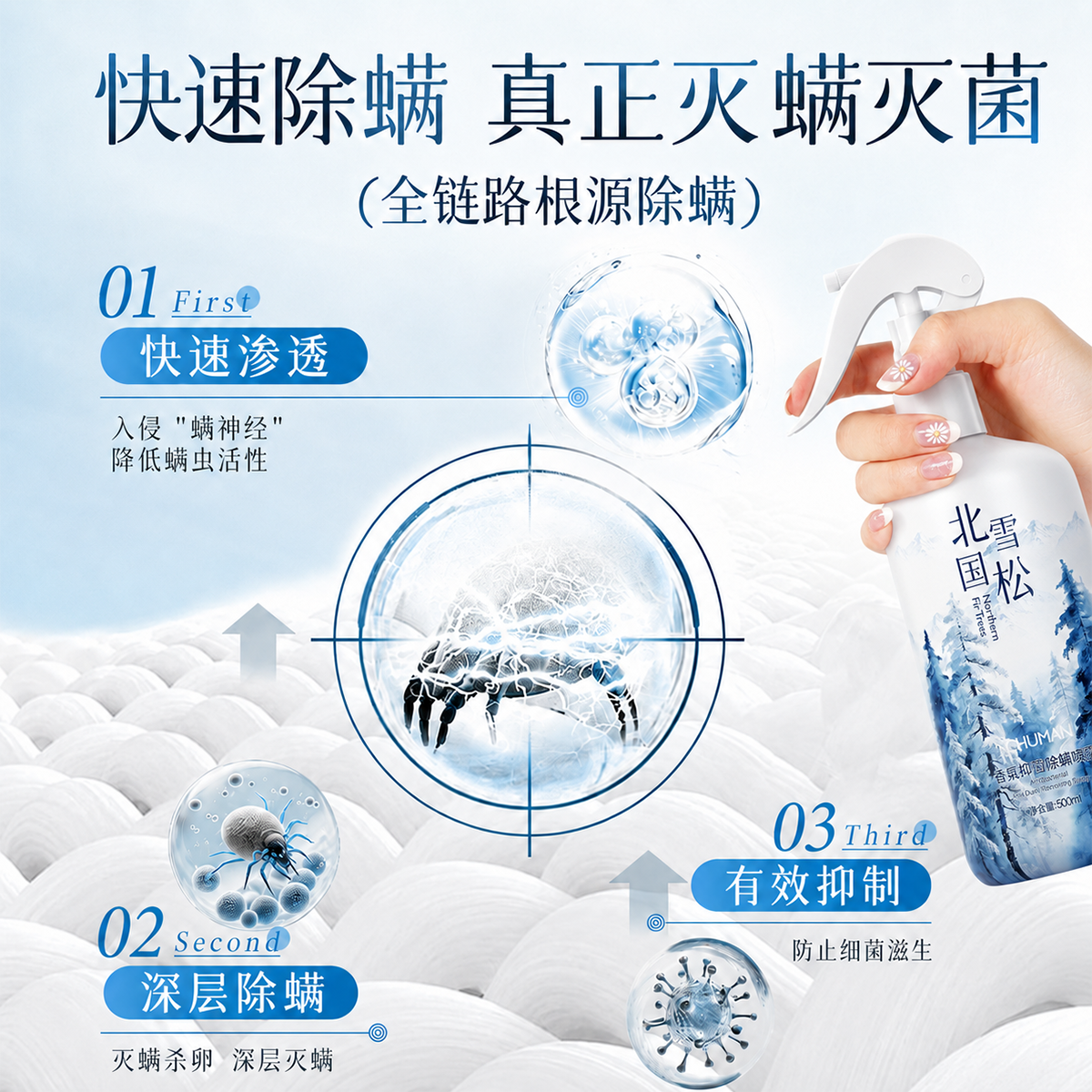初蔓除螨喷雾床上用免洗免晒抑菌除螨去异味孕妇婴儿学生宿舍宠物可用 【超值套装】雪松除螨喷雾1000ml 【大型商超同售】除螨用品TOP第1名