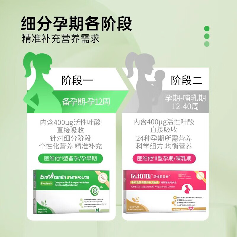 医维他活性叶酸一型1型备孕妇医养素复合叶酸孕妇叶酸 【备孕-孕12周】3盒（90袋） 2g*30袋