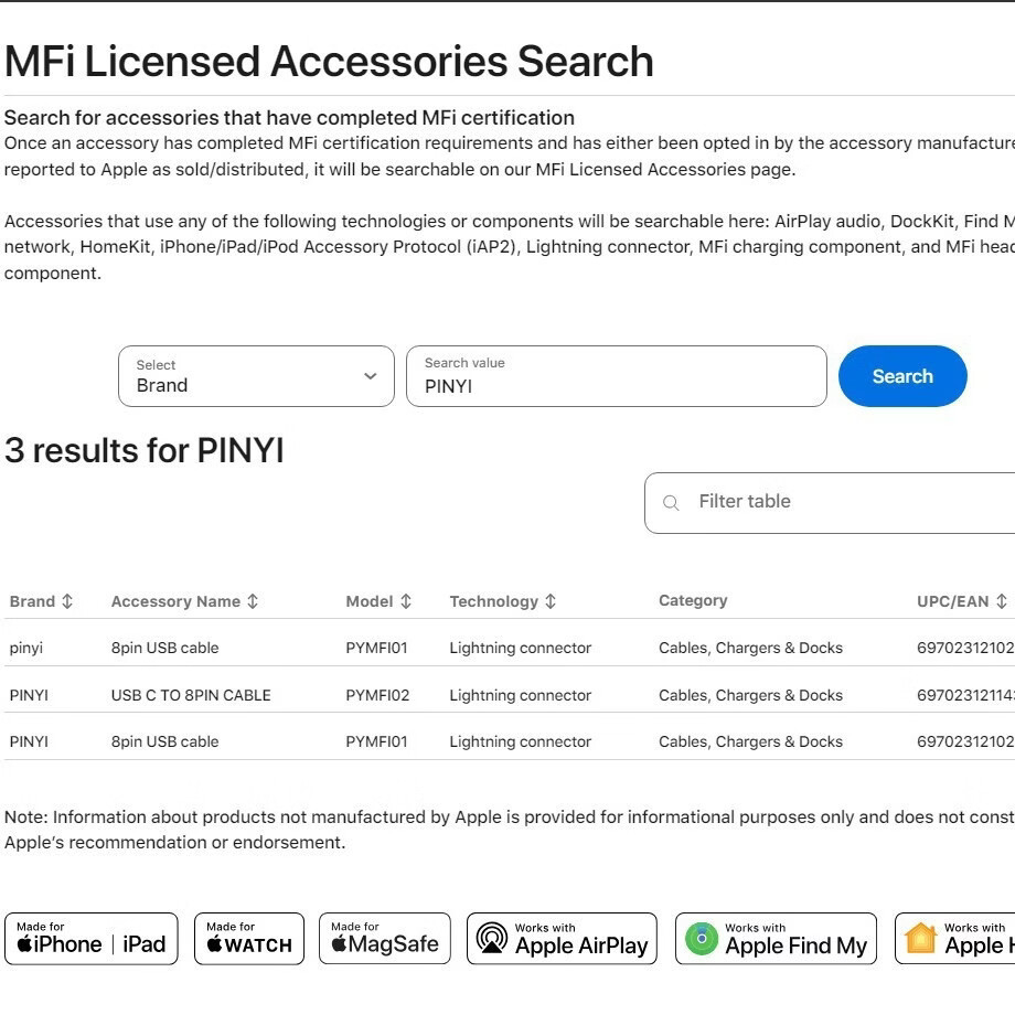 品艺(pinyi)MFi认证苹果数据线快充适用iPhone14/13/12/11/ProMax手机iPad Lightning充电线不弹窗 白色 MFI认证2m