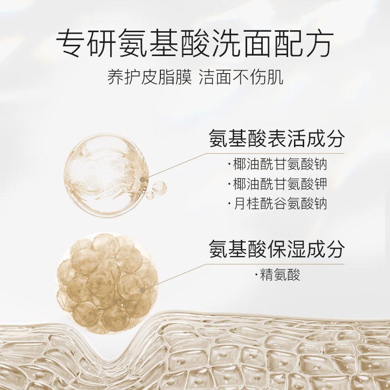 柳丝木(Ositree)氨基酸洁面泡沫慕斯温和女氨基酸深层清洁学生保湿洗面奶 90ml×3