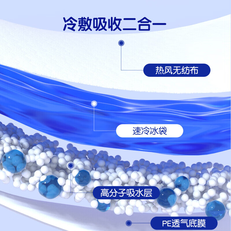 安可新孕产妇会阴冷敷垫顺剖两用产后敷贴 一次性冰垫袋物理降温 冷敷垫2条