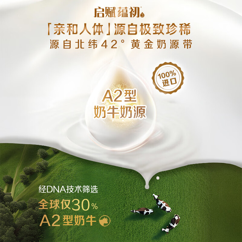 图 7