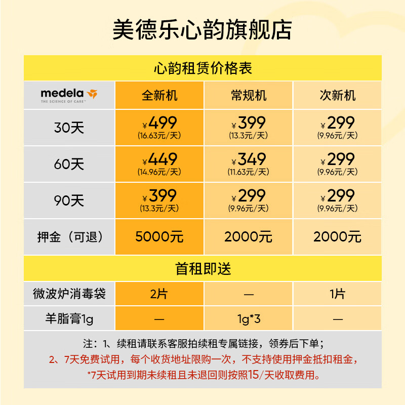 美德乐(Medela)吸奶器租赁 心韵医用吸奶器电动吸乳器集奶器集乳器出租 【常规机】单月租金|租前请咨询
