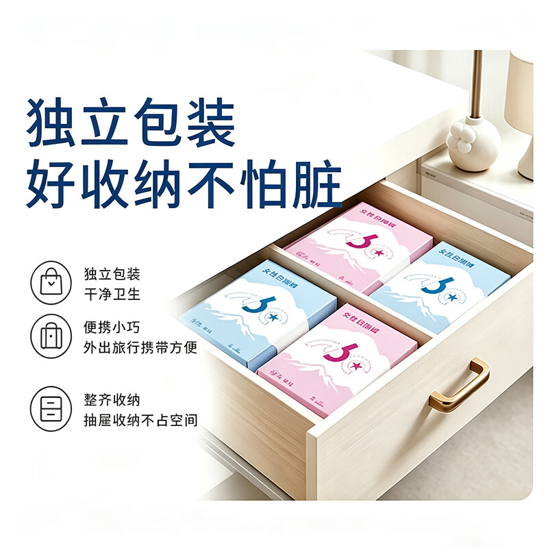 ABC一次性内裤1女免洗独立装日抛旅行出差孕妇产妇白色内裤日安裤 均码 70-150斤 蓝色 12条