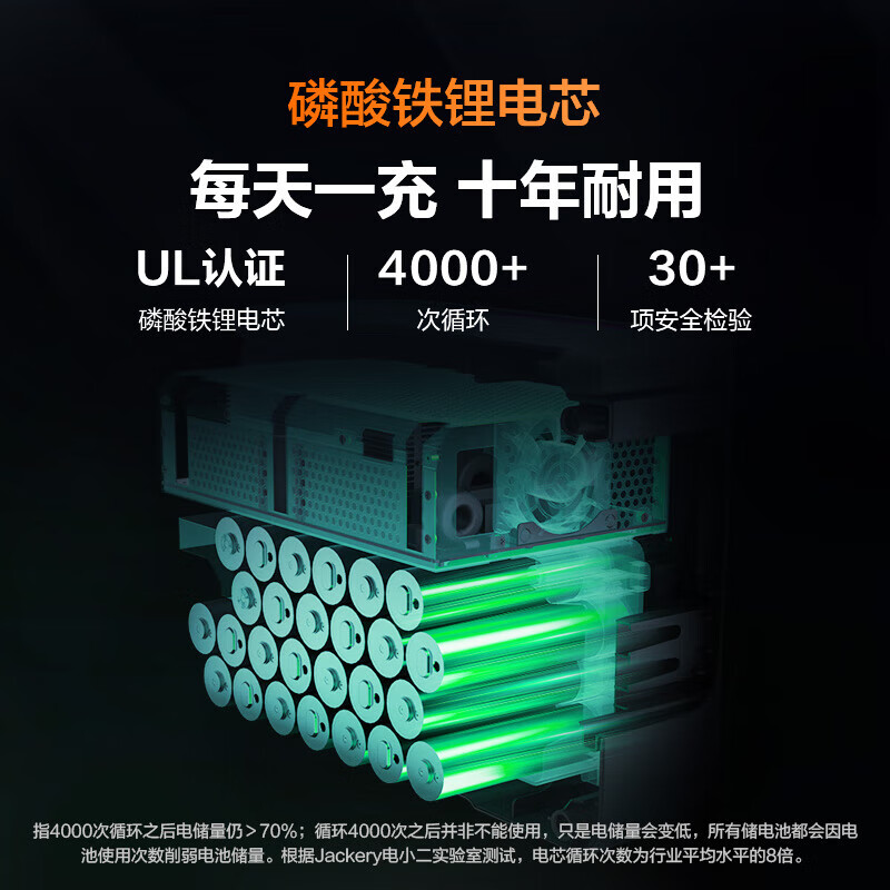 2025年备用储能电池品牌排名前十名，这10款超长续航+高倍率放电太牛了-图片5