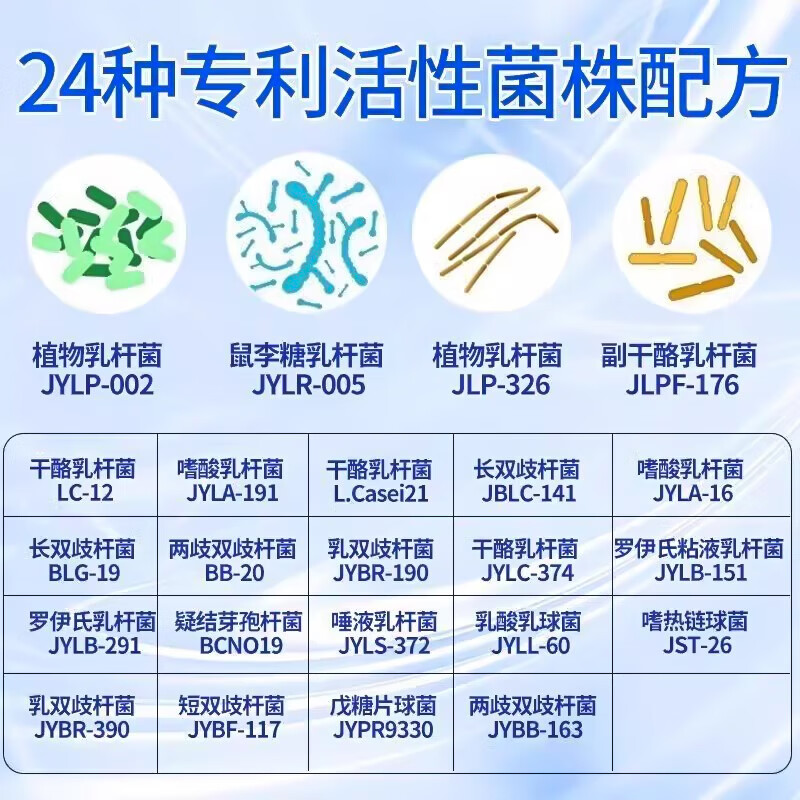 南京同仁堂益生菌益生元 活菌型 冻干粉益生菌粉成人儿童中老年肠胃肠道 肠胃益生菌 30条*3盒