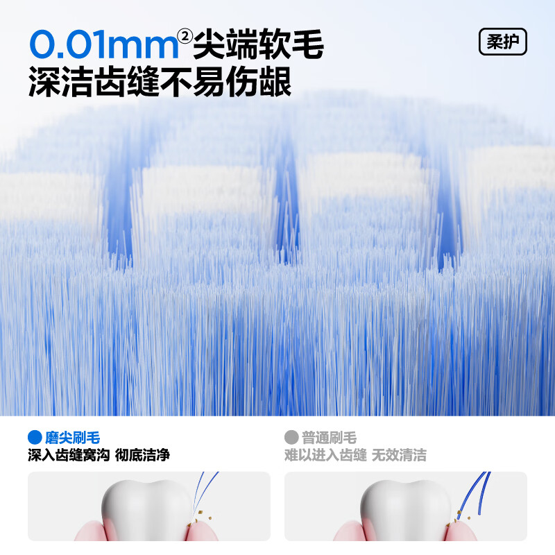 参半成年人软毛清洁牙齿牙刷全方位无死角C11升级简约高密软毛牙刷 【囤货装】长头牙刷5支+c11牙刷 6支