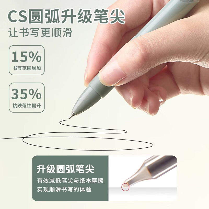三年二班 刷题笔学生用高颜值速干按动中性笔CS笔尖ins日系顺滑0.5笔芯黑色考试专用水性碳素黑笔 全新升级款/CS笔头/5支装
