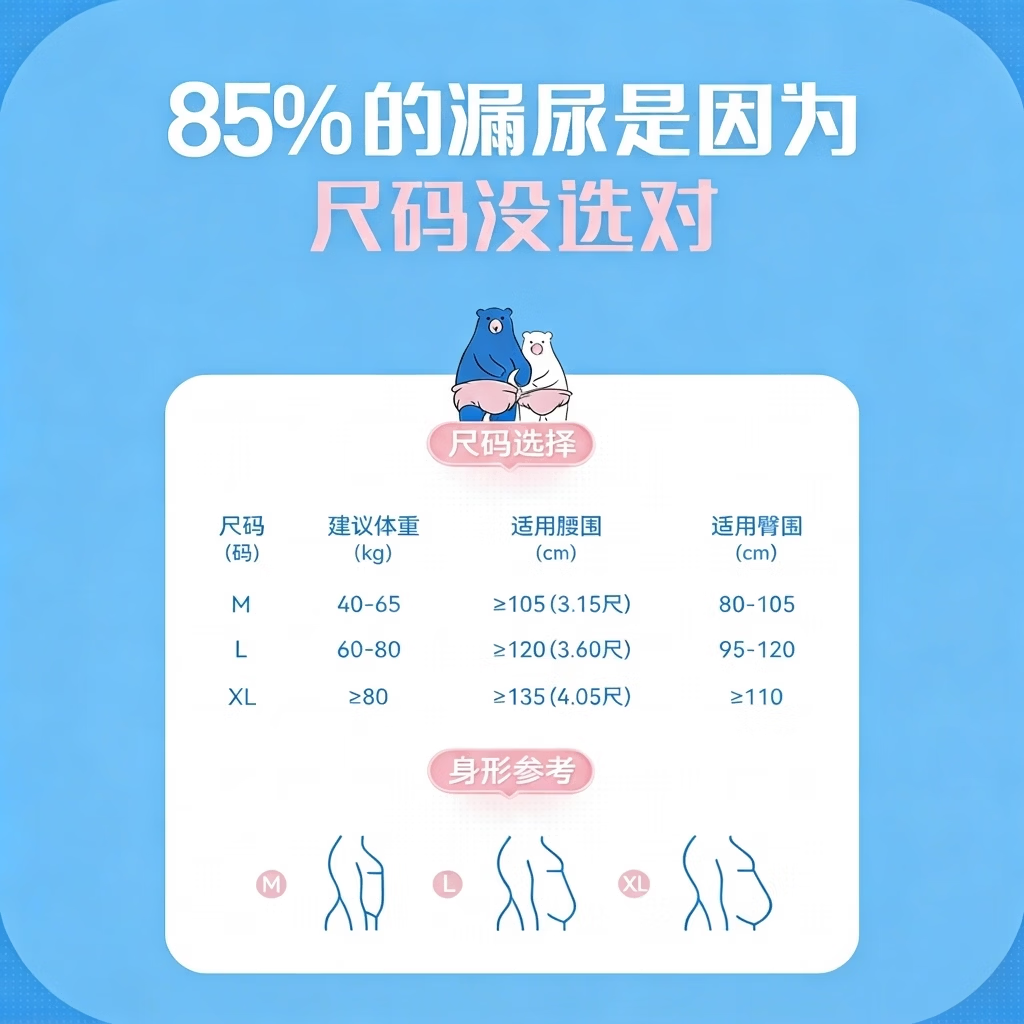 两只狗熊蜂巢大吸量成人拉拉裤L10片臀围95-120cm纸尿裤老年人防漏尿不湿 【医护甄选】拉拉裤M码10片装