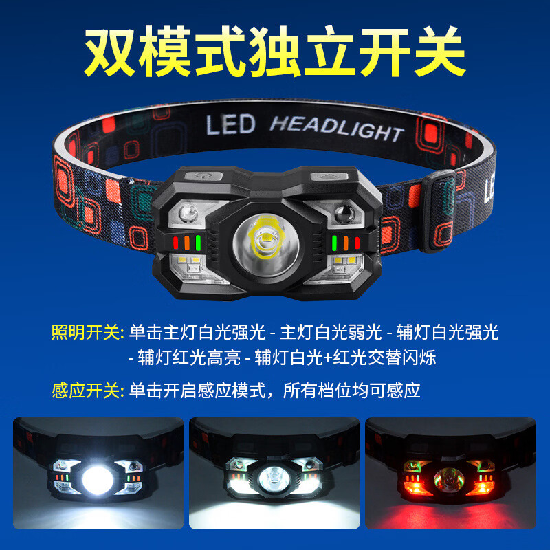强光感应头灯强光长续航多功能便携头戴灯户外防水钓鱼迷你小头灯 ZL009跑量款:头灯+数据线+灯带+彩盒