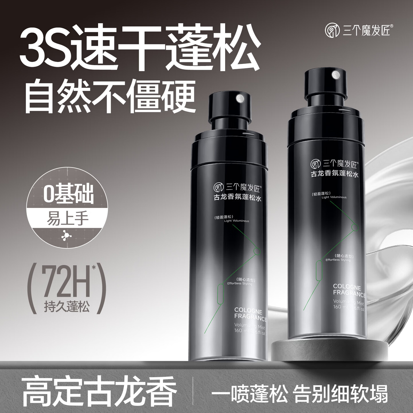 三个魔发匠头发蓬松水定型发胶喷雾自然立体持久啫喱水免洗去油男士造型神器