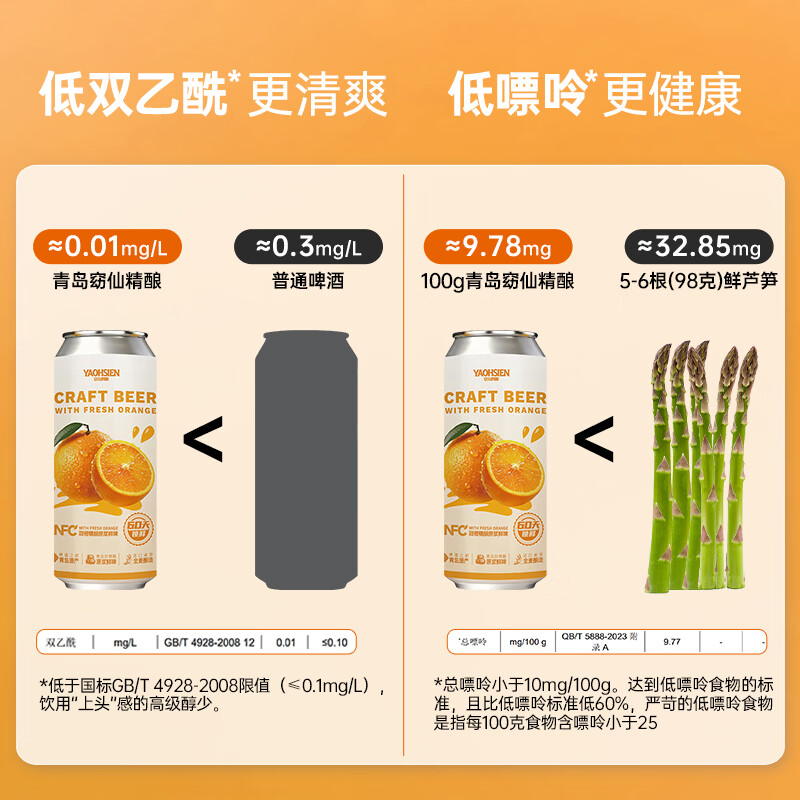 窈仙精酿果啤 青岛特产原浆鲜啤 NFC果汁 28天长周期发酵 低度微醺  原汁麦度8°P 500mL 6罐 整箱装 （NCF甜橙鲜啤）