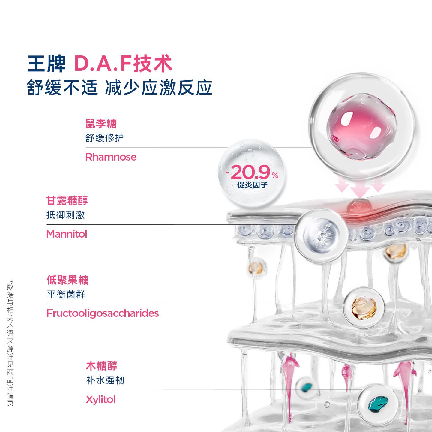 BIODERMA【官方正品】贝德玛爆款舒妍洁肤液卸妆水敏感肌清洁 【主赠到手1100ml】粉水卸妆水