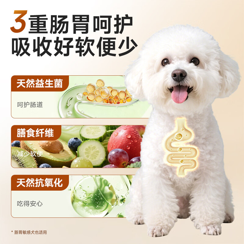 图 6