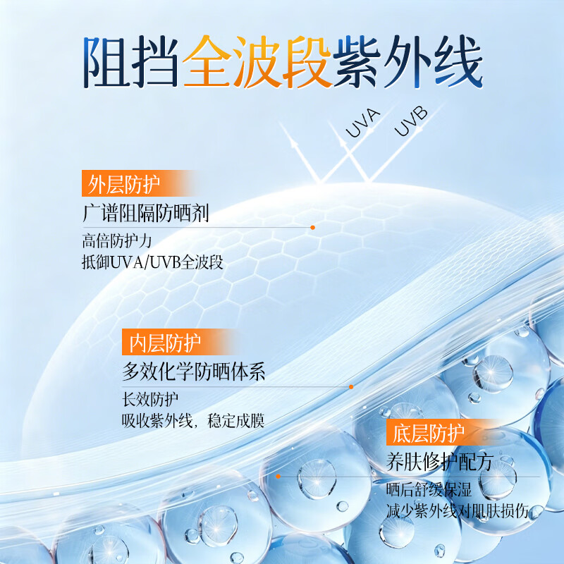 植仆377防晒喷雾高倍隔离防紫外线防护美白三合一防水防汗提亮肤色 377防晒喷雾SPF50PA+++ *2支180ml