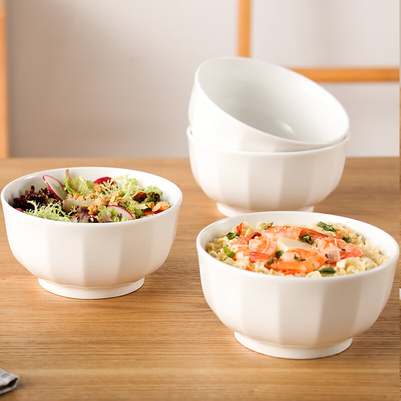 看碗价格涨跌软件|碗价格走势