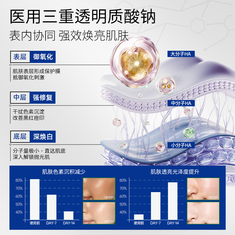 UBUKubuk贴片面膜duk水光贴kub修复贴男女buk面膜kbb水光贴ubk修复 单盒装