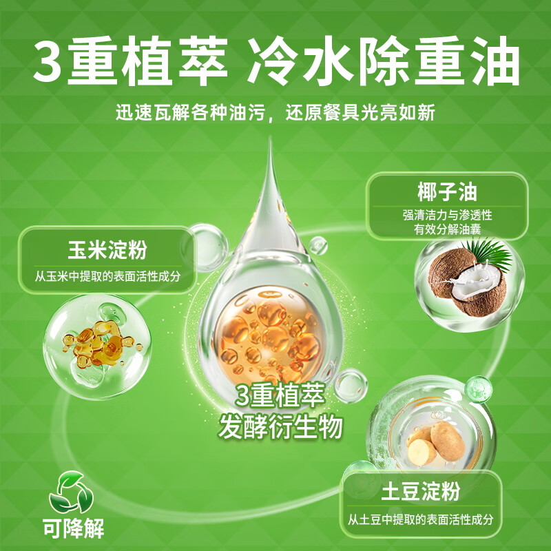 水卫士金桔洗洁精家用果蔬清洗食品级洗碗除重油污宝宝餐具可用 【99.9%除菌】金桔洗洁精1kg*2瓶