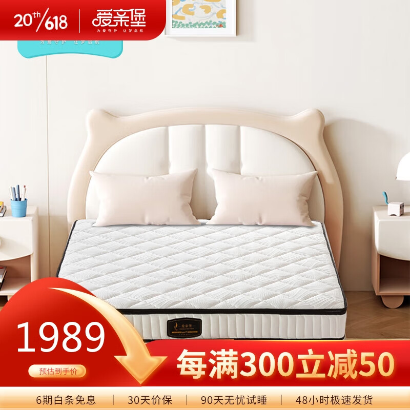 弹簧床垫怎么看历史价格走势|弹簧床垫价格走势图
