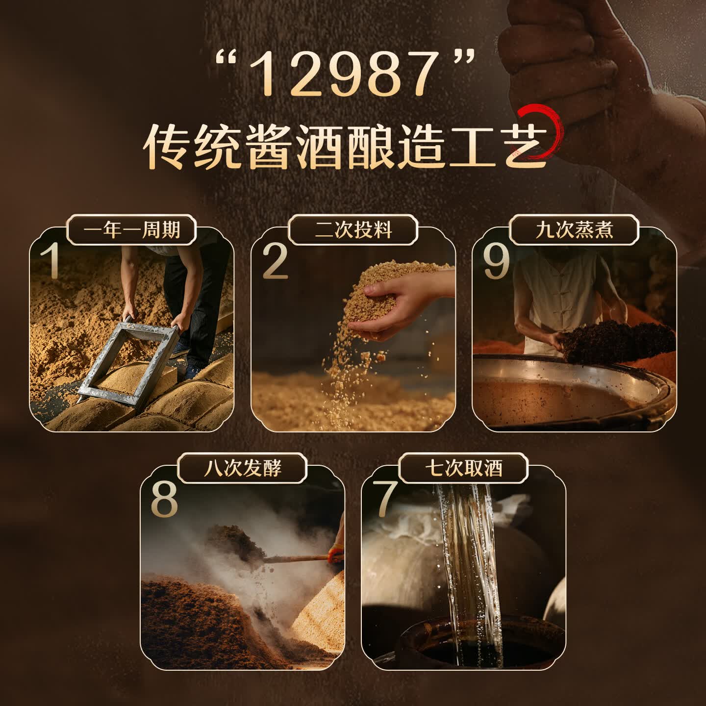 乾隆53度酱香型白酒500mlV10礼盒装贵州老字号纯粮酒送礼摆柜宴请收藏 53度 500mL 4瓶 礼盒装(送定制酒具一套+手提袋)