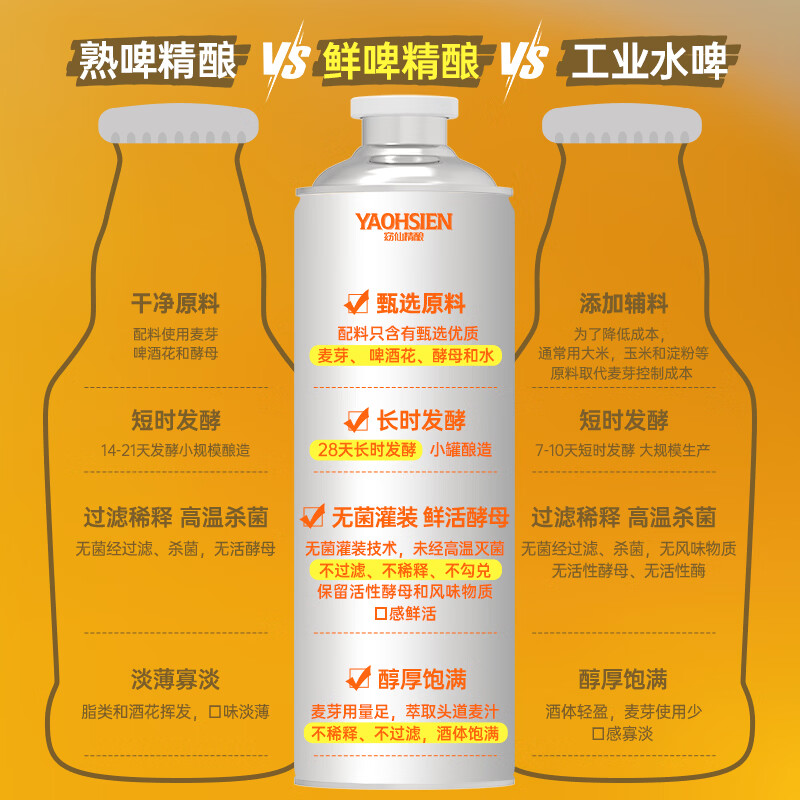 窈仙精酿啤酒 青岛特产原浆鲜啤 德式工艺 精选麦芽酿造 宴请送礼小酌 原麦汁浓度10°P 1L 4罐 整箱装 (95%老客推荐微醺)