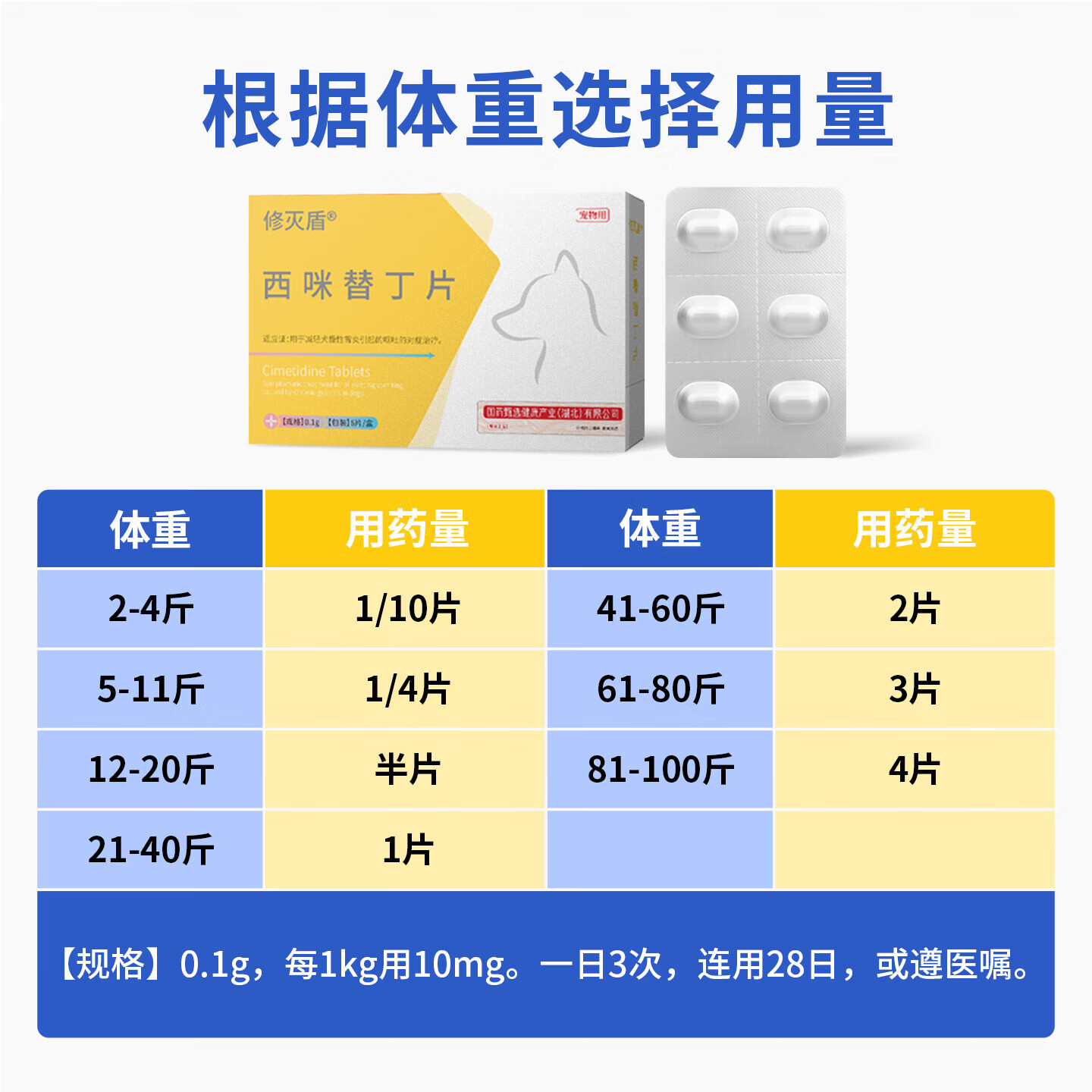 修灭盾西咪替丁普宠胃舒胃溃宁西丁宠物猫咪狗狗止吐药吐黄水白沫片 西咪替丁 6片*1盒
