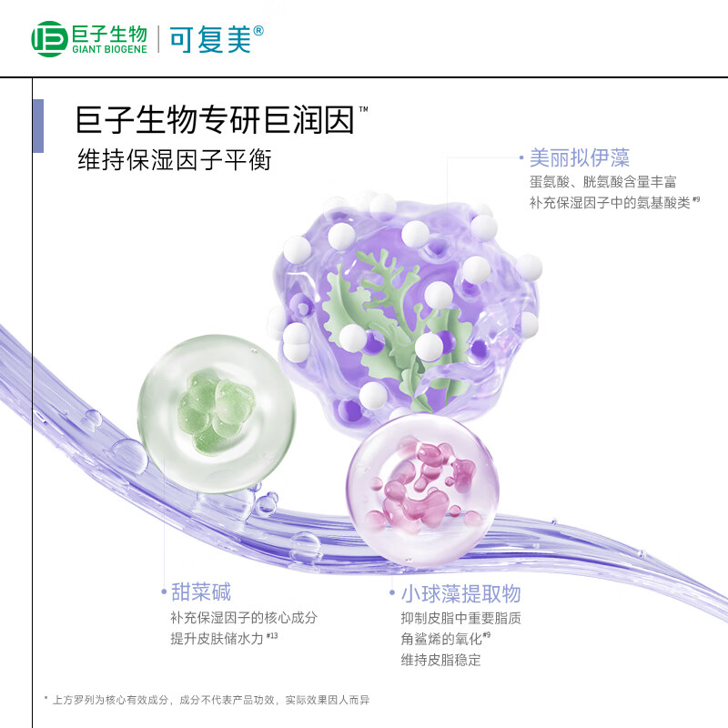 可复美双11吨吨水保湿精华水120ml 补水滋润亮肤爽肤水修红提亮护肤水 【吨吨乳】80ml