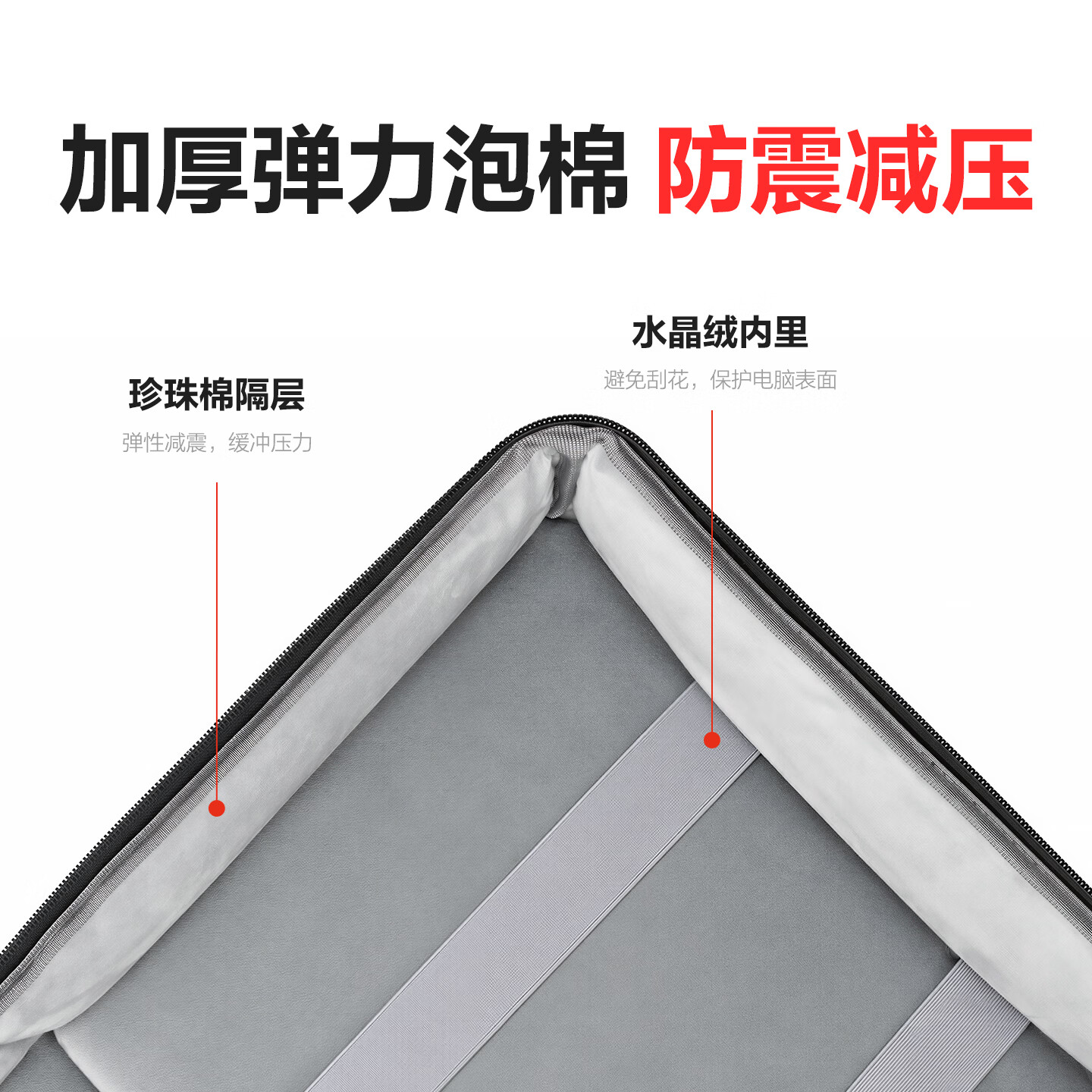 AOC显示屏收纳包24英寸 显示器收纳包23.8英寸可用手提 屏幕保护包 品牌可通用爱攻 24英寸显示器收纳包