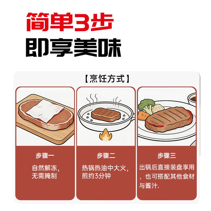 和一牧鲜调理牛排牛排牛肉生鲜 新鲜牛肉烧烤食材 整切菲力+整切上脑（组合1000g）