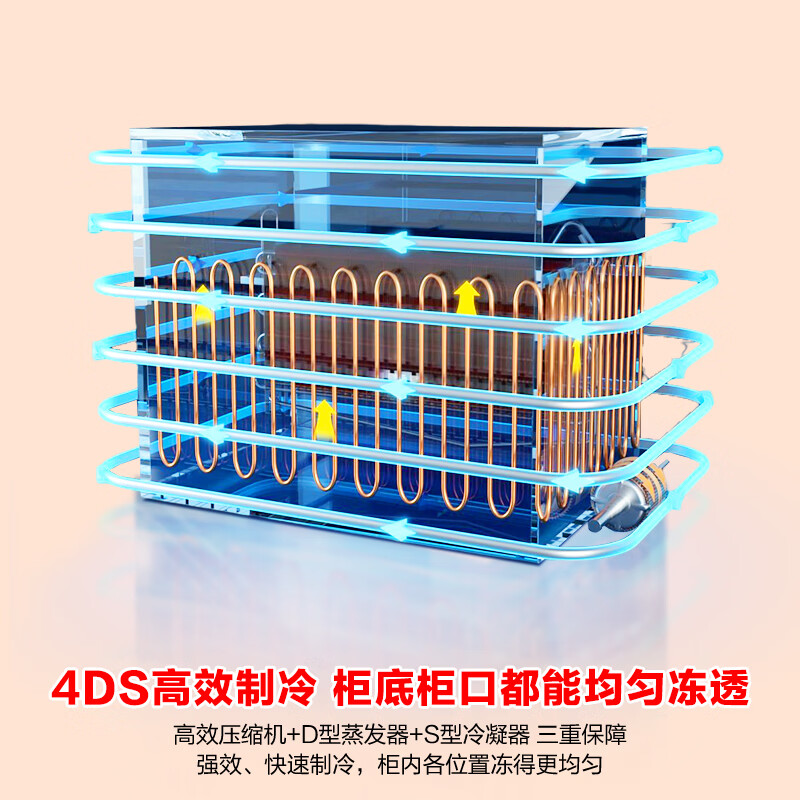 图 8