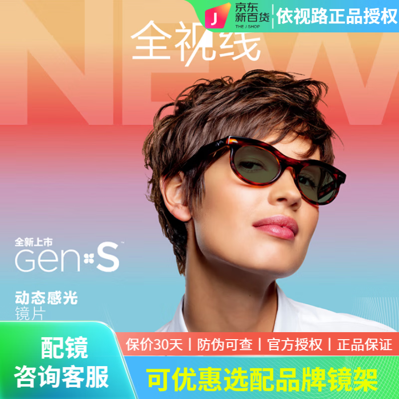 依视路（ESSILOR）全视线GEN S感光钻晶膜洁变色镜片膜岩膜致防蓝光变灰近视眼镜片 钻晶膜洁GEN S变色（现片2片） 1.67（超薄）
