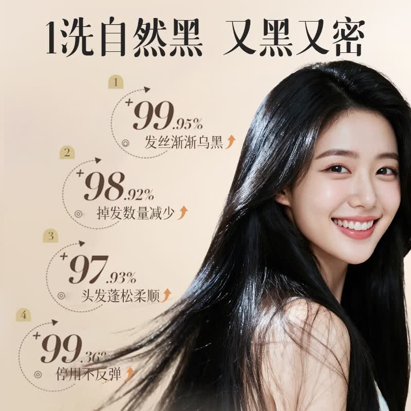 何首乌洗发水灵芝何首乌人参精华洗发水白头发转养黑发根养发中老年 【同仁堂何首乌洗发水】1瓶/500ml