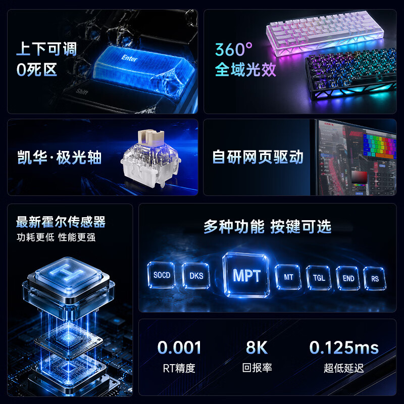 七彩虹（Colorful）穿云·流光/玄甲60镂空磁轴键盘 电竞游戏专用RT有线8K回报率低延迟网页驱动FPS无畏契约/三角洲 玄甲60Ultra 霜白-凯华极光轴