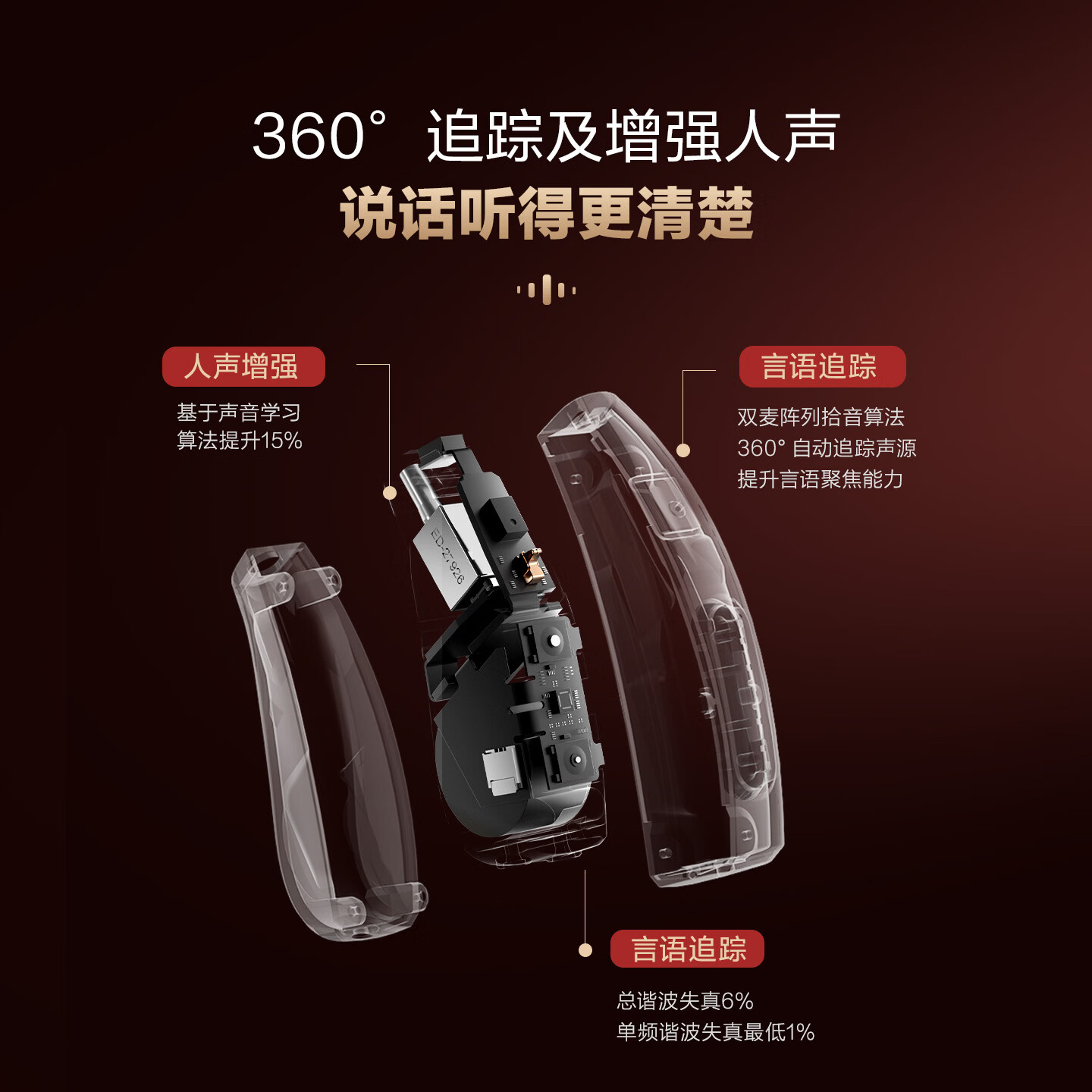 科大讯飞【重度听损】耳背式助听器星耀版老年人耳聋耳背非骨传导智能验配 【重度听损】星耀版双耳·65分贝大功率·星火验配