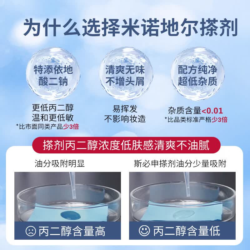 [斯必申]米诺地尔搽剂 2%*100ml 1盒装 男性女性脱发严重男专用防脱生发发际线增长脱发斑秃