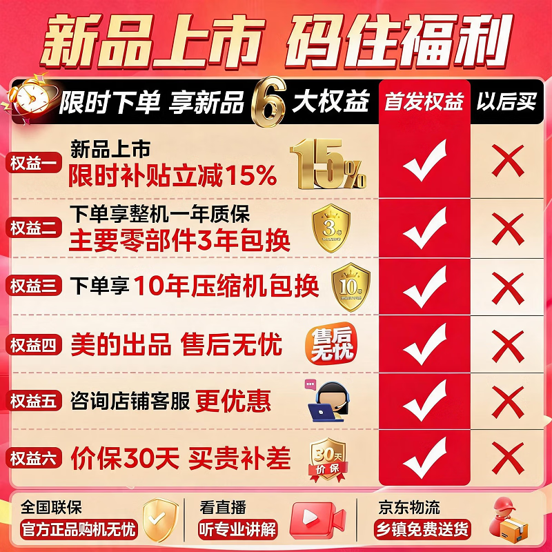 华凌美的冰箱2026新款对开双开门新一级能效节能低音风冷无霜超大容量家用国家补贴京东自营HR-640WKPB