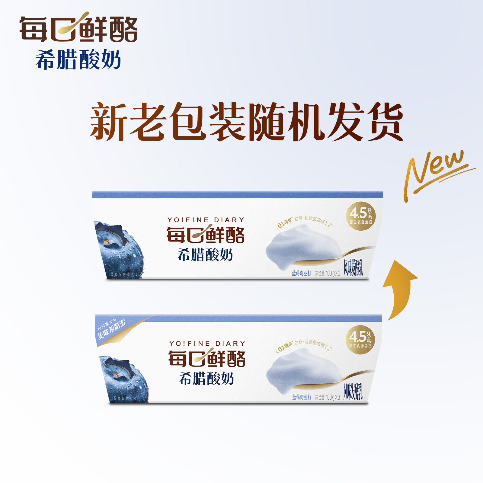 图 7